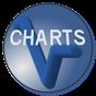 APK-иконка V-Charts