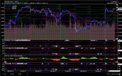 Картинка 1 V-Charts