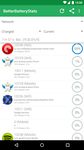 BetterBatteryStats ekran görüntüsü APK 3