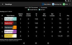 Match Point Scoreboard Pro screenshot apk 5