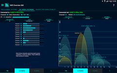 WiFi Overview 360 image 2