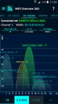 WiFi Overview 360 image 11