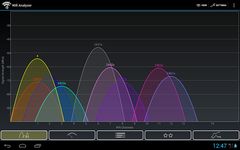 Wifi Analyzer captura de pantalla apk 7