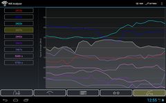 Скриншот 6 APK-версии Wifi Analyzer