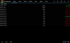 Captura de tela do apk Commodities Market Prices Pro 2