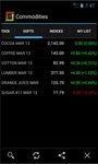 Captura de tela do apk Commodities Market Prices Pro 11