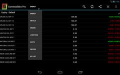 Captura de tela do apk Commodities Market Prices Pro 7