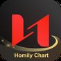 Biểu tượng Homily Chart