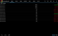 Commodities Market Prices screenshot apk 5