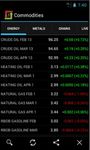 Commodities Market Prices screenshot apk 14