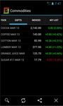 Commodities Market Prices screenshot apk 9