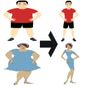 Ikona apk Effective Weight Loss Guide