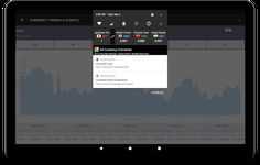 All Currency Converter στιγμιότυπο apk 1