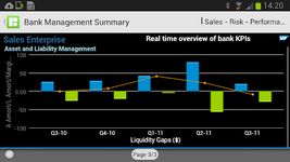 Tangkapan layar apk SAP BusinessObjects Mobile 9