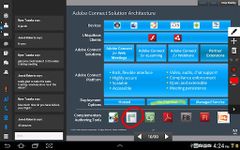 Adobe® Connect™ Mobile capture d'écran apk 5