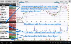 Stocks Charts Realtime Quotes zrzut z ekranu apk 3