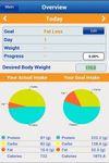 Nutritionist-Dieting made easy の画像