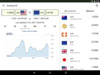 Screenshot  di Valuta FX - Tassi di cambio apk