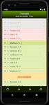 Captură de ecran Bible Reading Schedule apk 