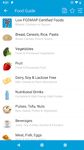 Monash Uni Low FODMAP Diet screenshot APK 12