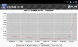 Captura de tela do apk Checkbook Pro 