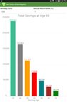 ภาพหน้าจอที่ 2 ของ Financial Calculators