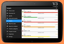 Dépenses Quotidiennes Licence capture d'écran apk 5