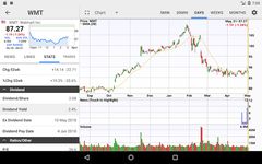 Stocks: Realtime Quotes Charts screenshot apk 14