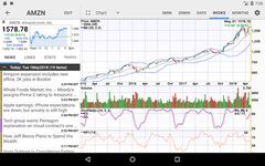 Screenshot 1 di Stocks: Realtime Quotes Charts apk