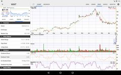 Stocks: Realtime Quotes Charts의 스크린샷 apk 5