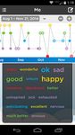 Moodtrack Diary: Mood Tracker screenshot APK 14