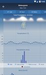 ภาพหน้าจอที่  ของ Freemeteo