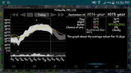 Animated Weather Map ekran görüntüsü APK 13