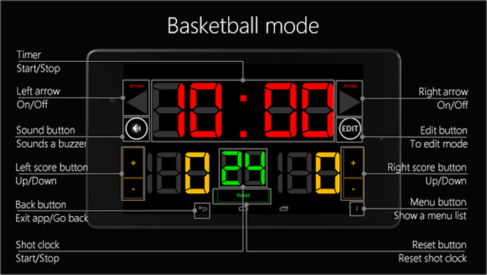 Androidの 得点板 バスケットボール バスケタイマー アプリ 得点板 バスケットボール バスケタイマー を無料ダウンロード