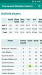 Handball Statistics screenshot apk 13