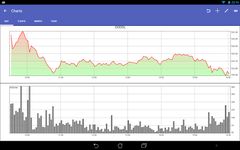 Скриншот 3 APK-версии MyStocks - Realtime stocks