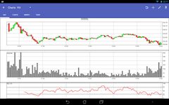 MyStocks - Acciones captura de pantalla apk 