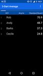 Darts Scoreboard capture d'écran apk 8