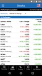 Barchart Stocks Futures Forex screenshot apk 