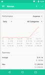 Monas - Expense Manager imgesi 6