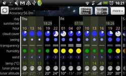 Astro Panel (Astronomy) capture d'écran apk 2