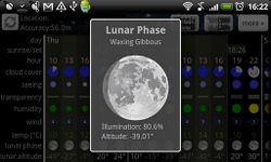 Astro Panel (Astronomy) Screenshot APK 1