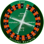 Roulette Predictor &Calculator 아이콘