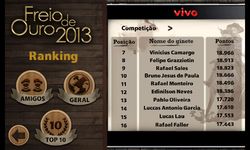 Imagem 6 do Freio de Ouro 2013