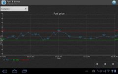 Captura de tela do apk Combustível & Custos 3