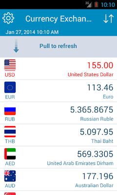 Exchange Rates Image