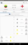 Скриншот 4 APK-версии Футбол LIVE