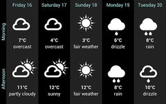 Weather for Switzerland screenshot APK 5