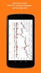 Real Time Stocks Track & Alert captura de pantalla apk 3