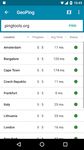Captură de ecran PingTools Pro apk 